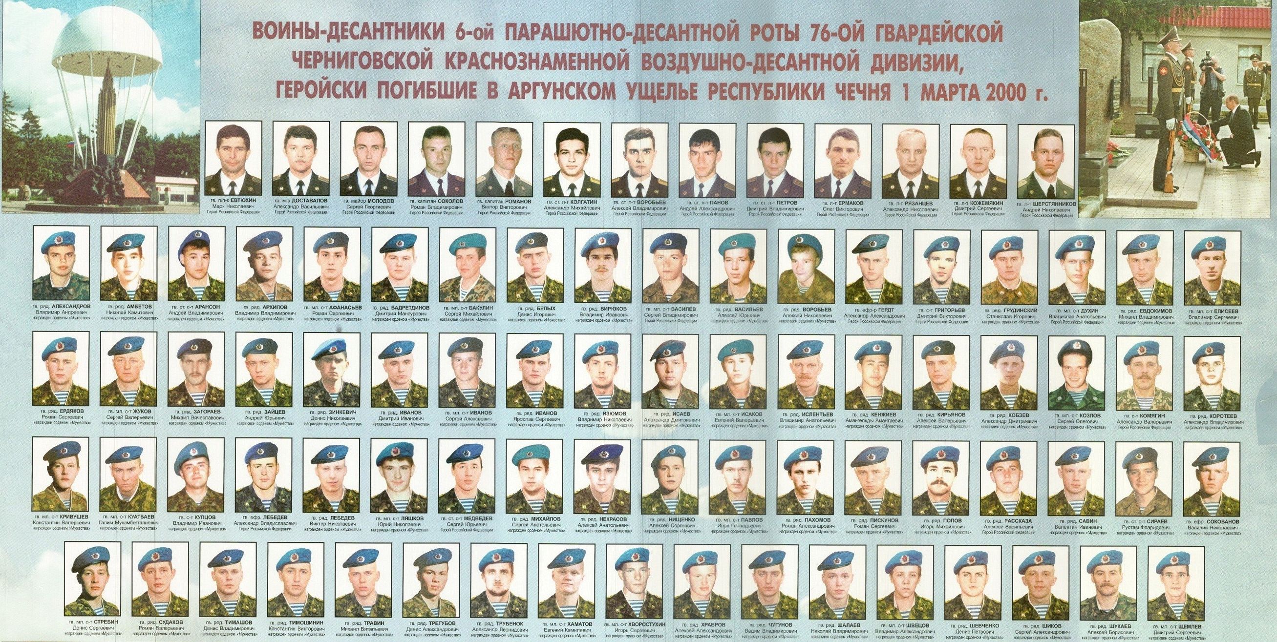 Герои России Список И Фото Их
